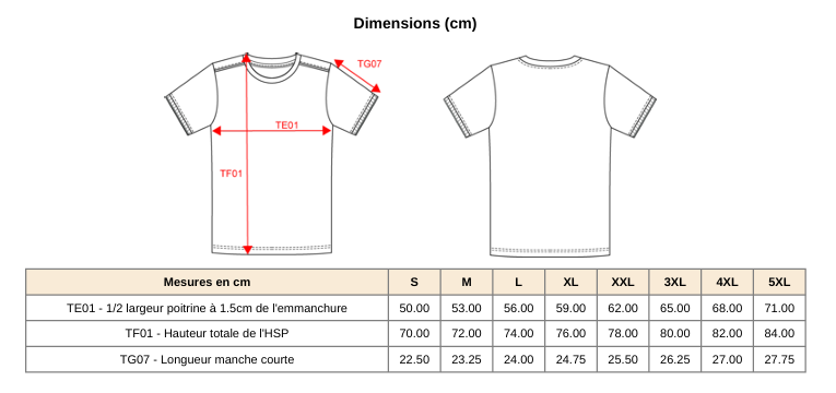 T-shirt de travail