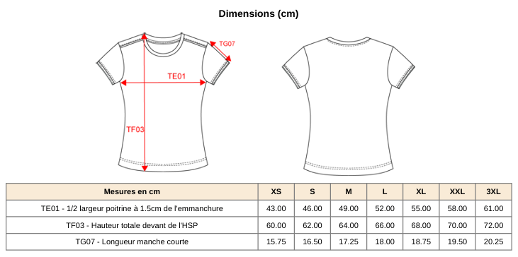 T-shirt de travail